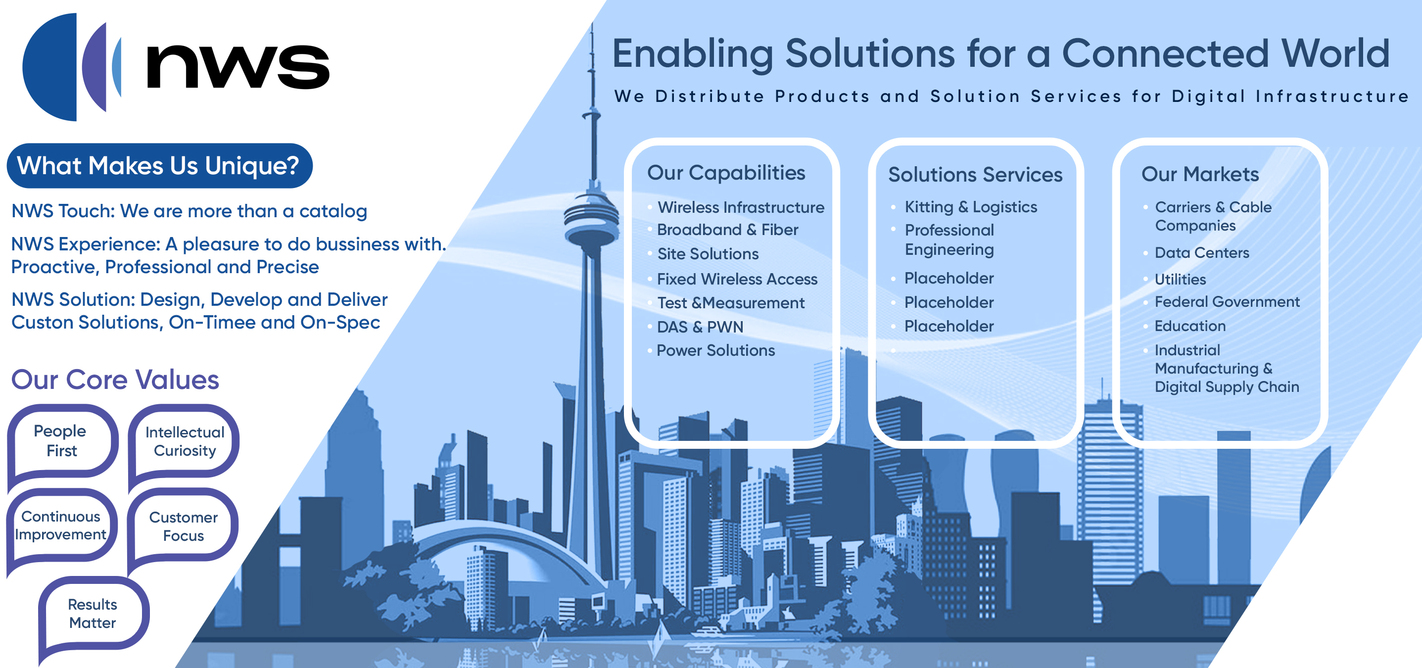 Design Graphique par AVColor Design pour ce projet | Design #35026424