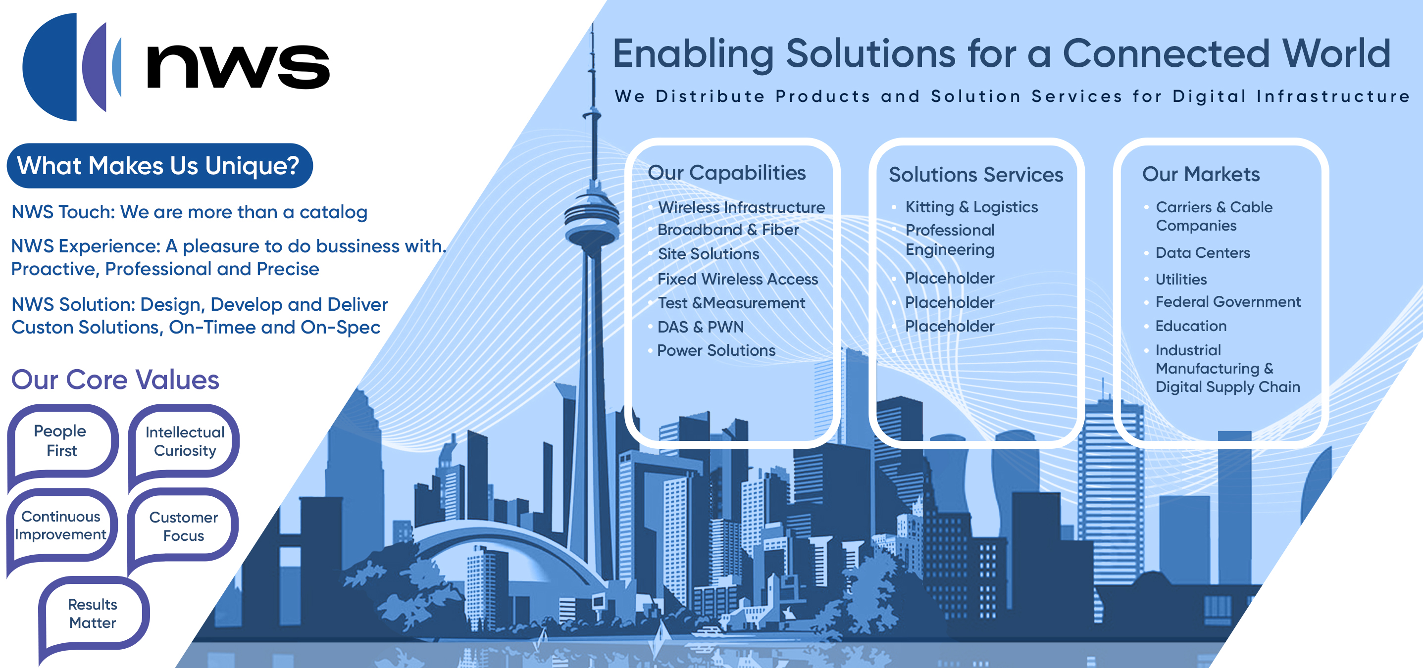 Design Graphique par AVColor Design pour ce projet | Design #35026450