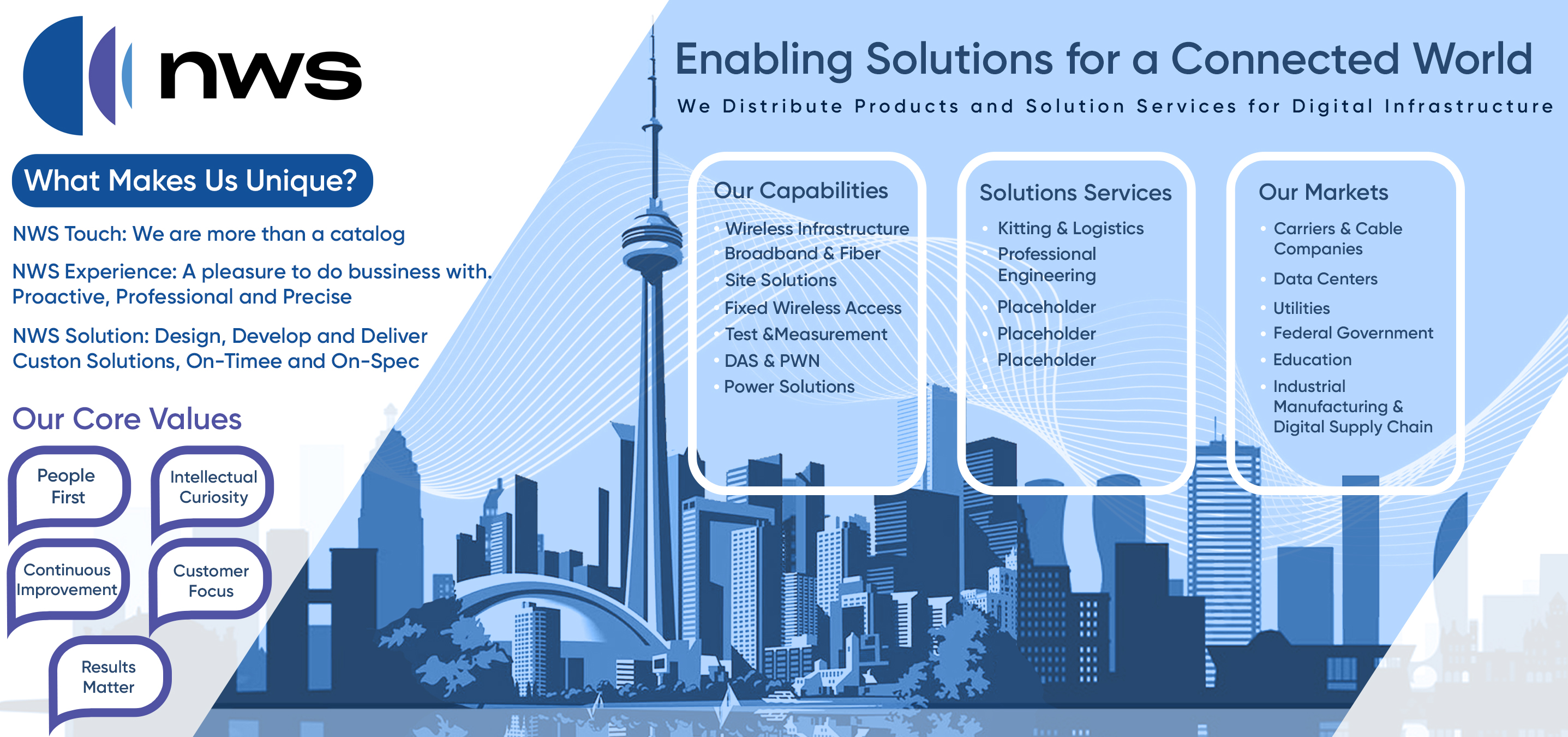 Design Graphique par AVColor Design pour ce projet | Design #35026477