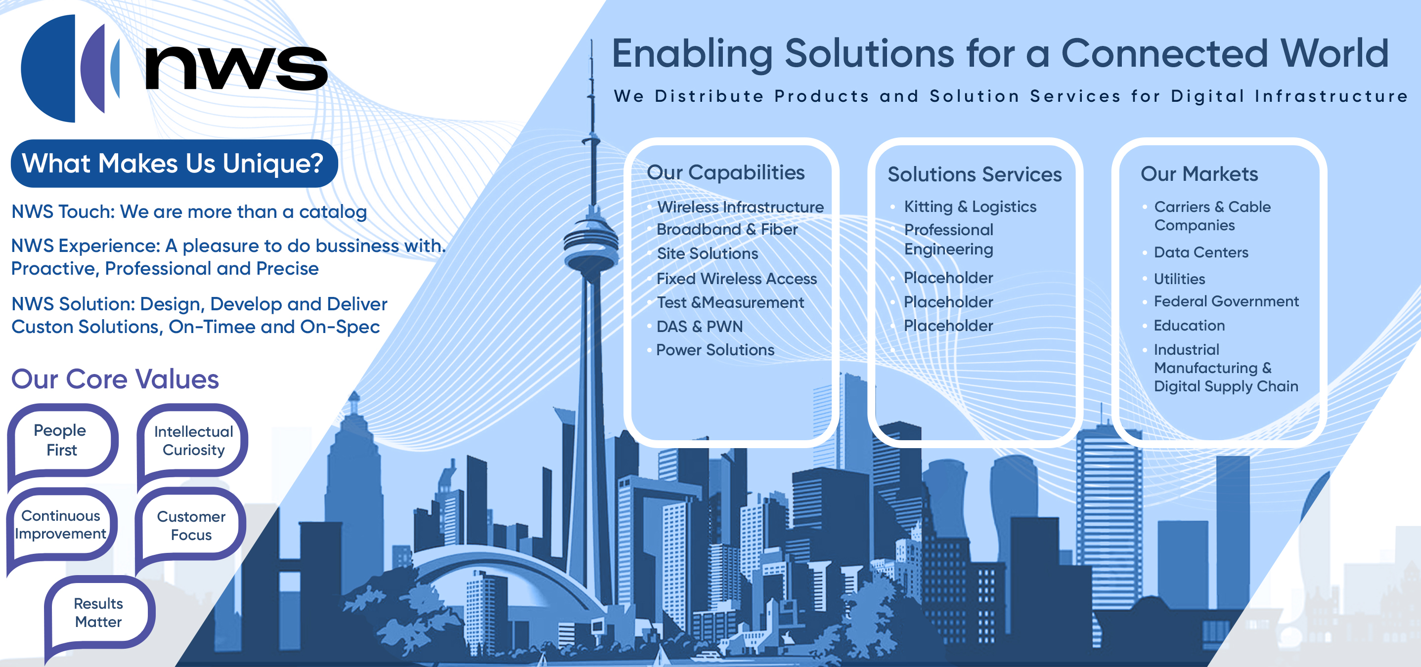 Design Graphique par AVColor Design pour ce projet | Design #35026533