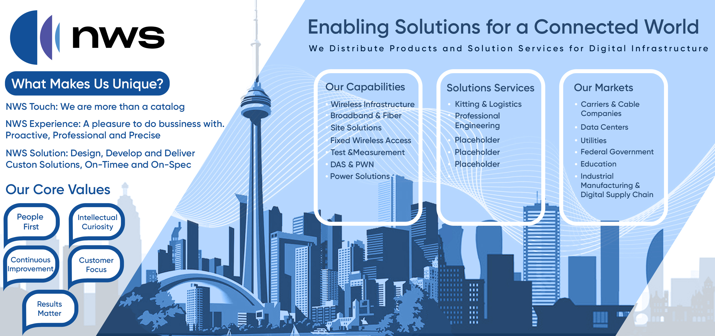 Design Graphique par AVColor Design pour ce projet | Design #35034827