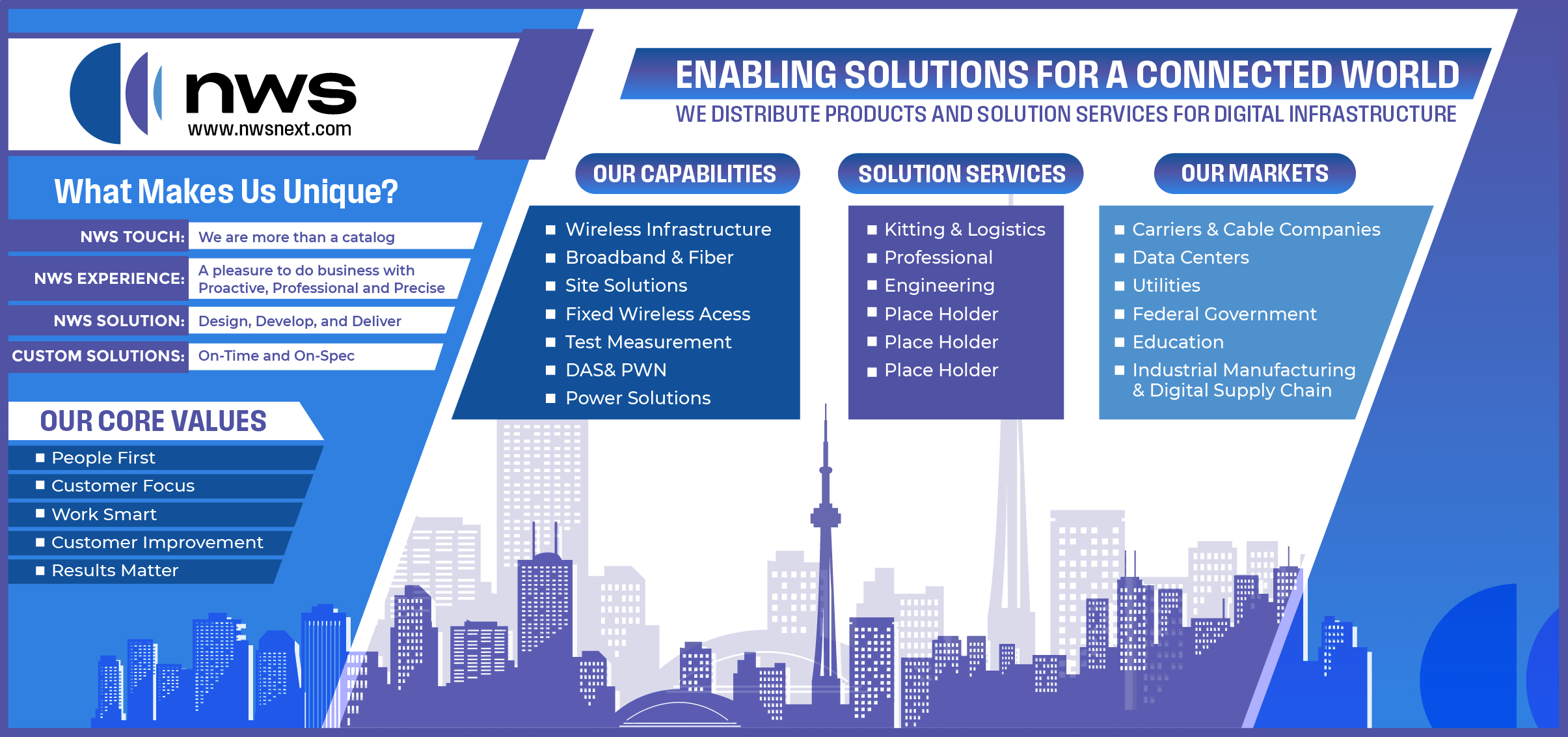Graphic Design by Rickyy for this project | Design #34994626