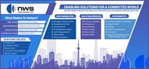 Graphic Design by Rickyy for this project | Design: #34994626