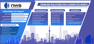 Graphic Design by Rickyy for this project | Design: #34994652