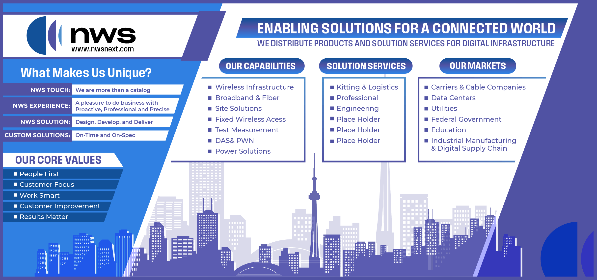 Graphic Design by Rickyy for this project | Design #34994674
