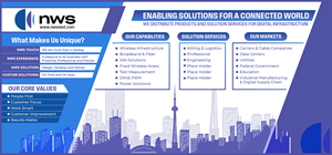 Graphic Design by Rickyy for this project | Design: #34994674