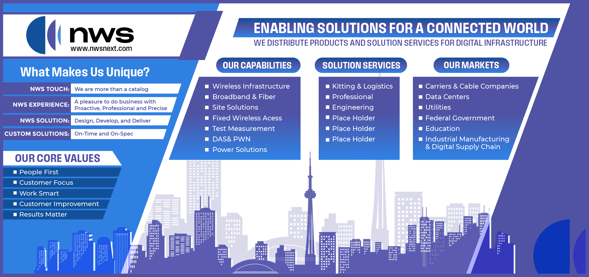 Graphic Design by Rickyy for this project | Design #34994687