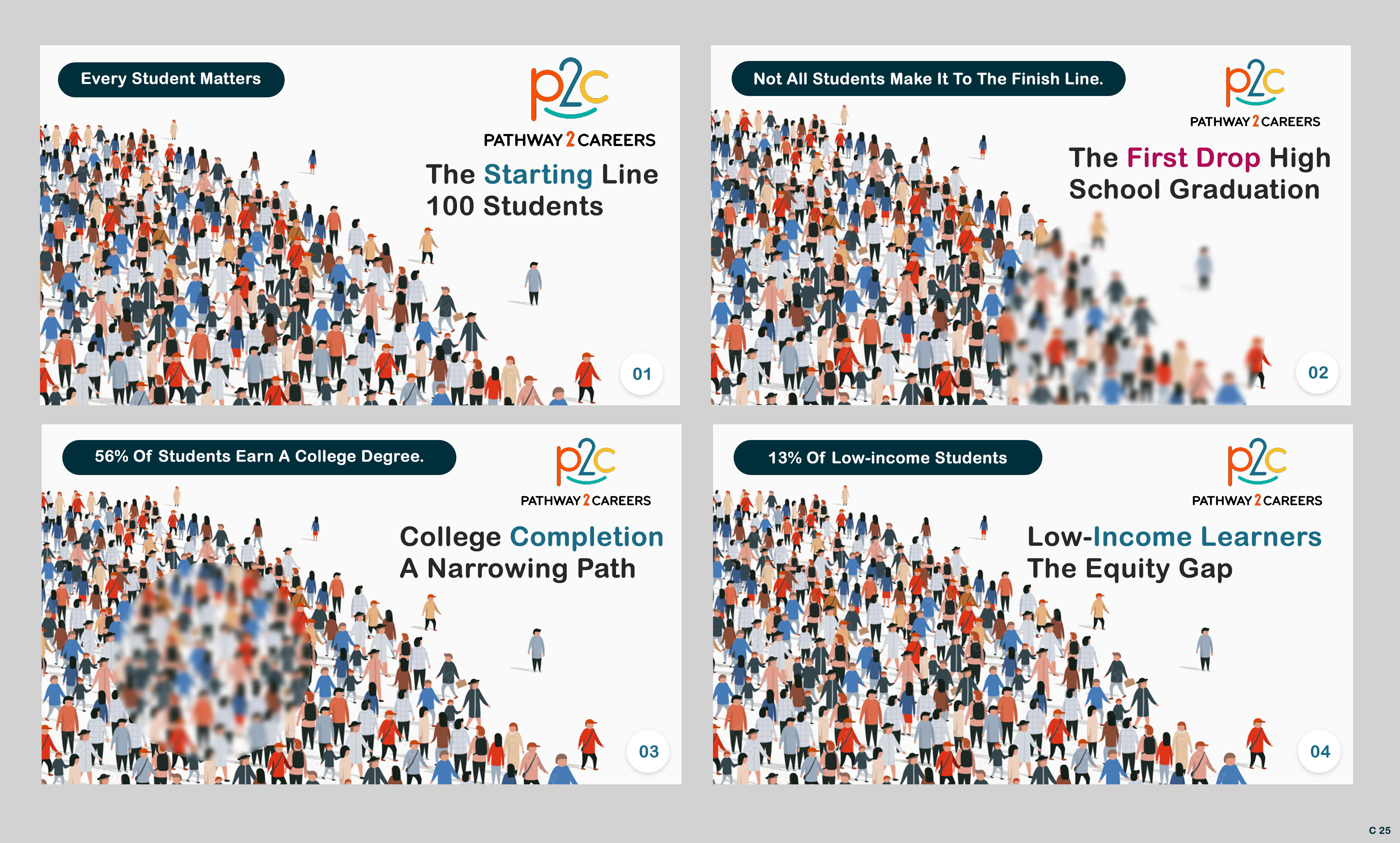 PowerPoint Design by pb for NS4ED | Design #35026985