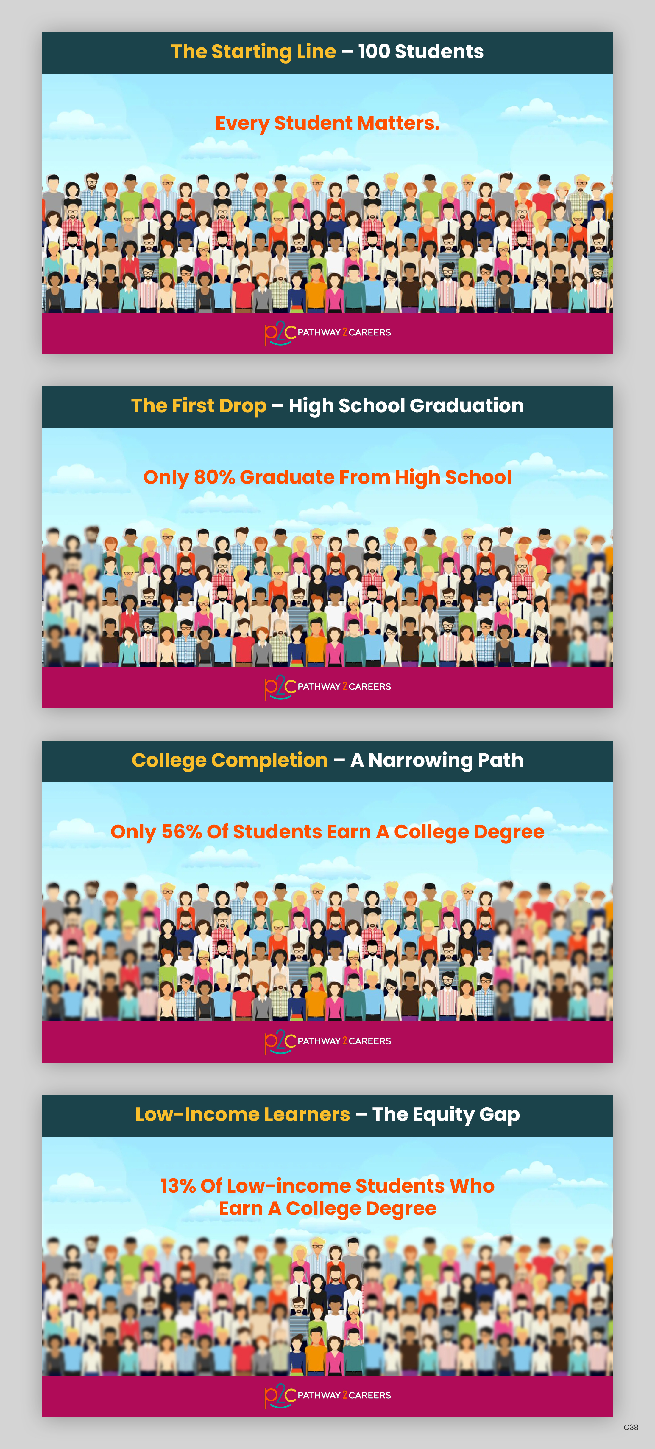 PowerPoint Design by pb for NS4ED | Design #35026986