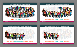 PowerPoint Design by pb for NS4ED | Design: #35026987