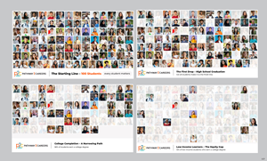 PowerPoint Design by pb