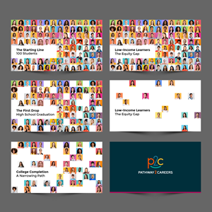 PowerPoint Design by ThiagoB for NS4ED | Design: #35005215