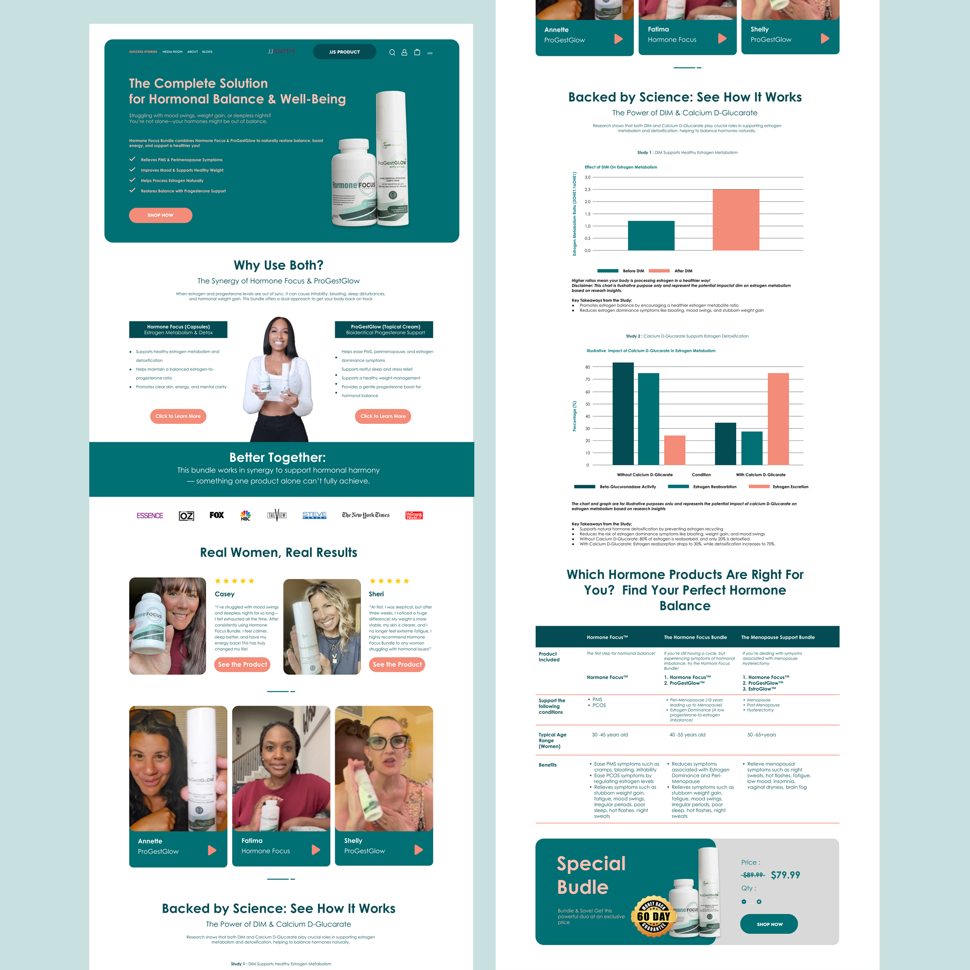 WordPress-Design von metropolutan.rimba für Adiva+Publishing | Design #34995050