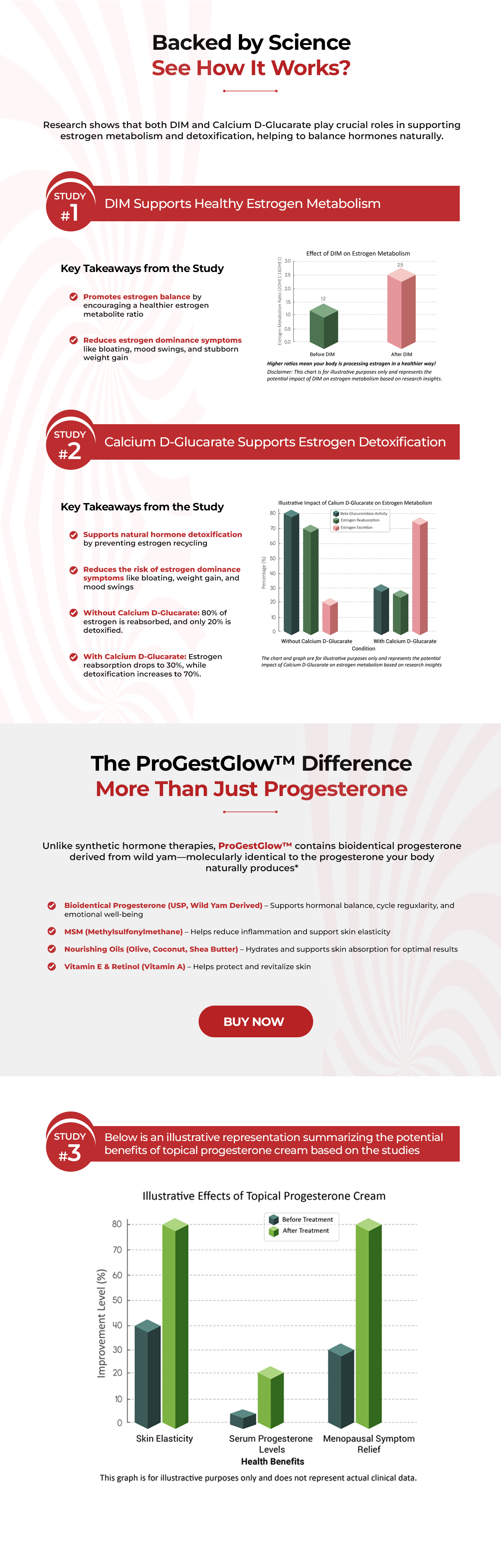 Wordpress Design by M79 for Adiva+Publishing | Design #35008858