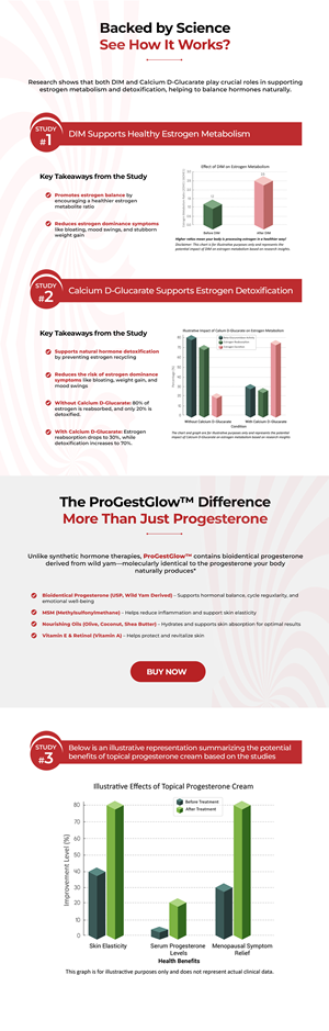 Wordpress Design by M79 for Adiva+Publishing | Design: #35008858