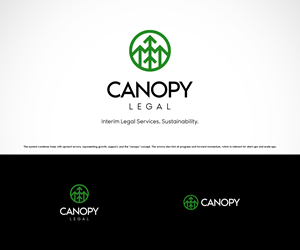 Logo Design by Sunilc for this project | Design #34997749