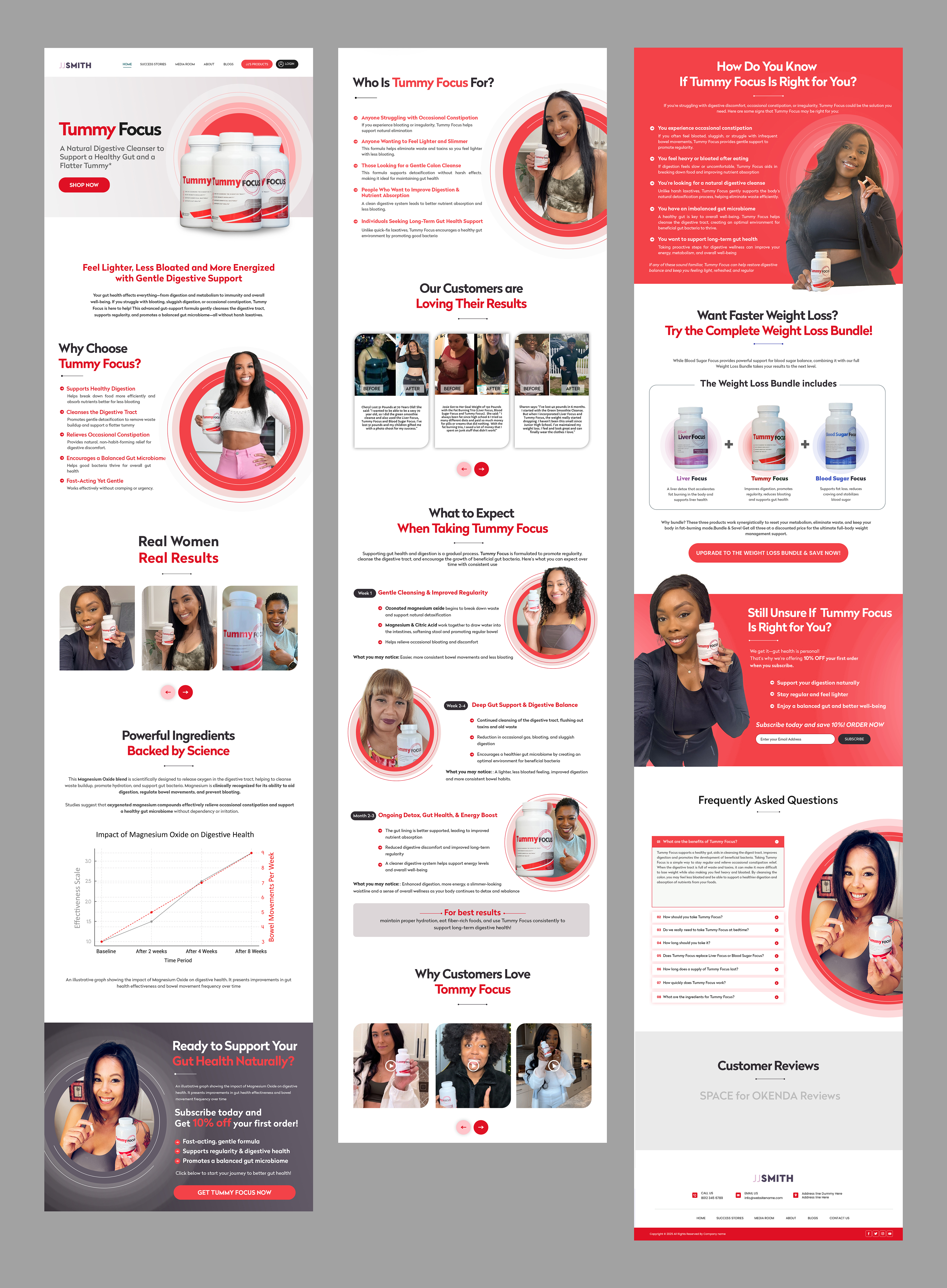 Wordpress Design by Creations Box 2015 for Adiva+Publishing | Design #35015512