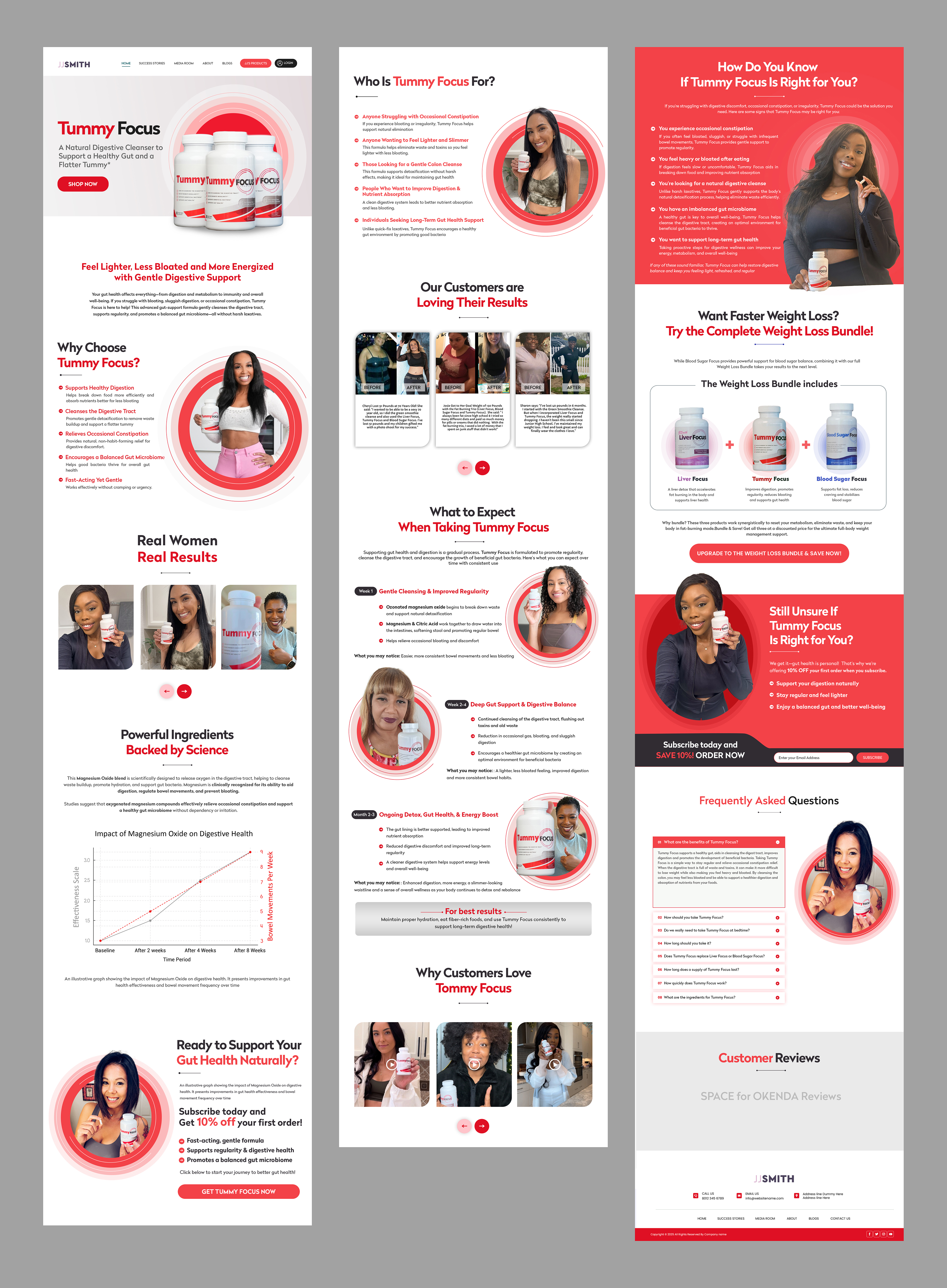 Wordpress Design by Creations Box 2015 for Adiva+Publishing | Design #35024270