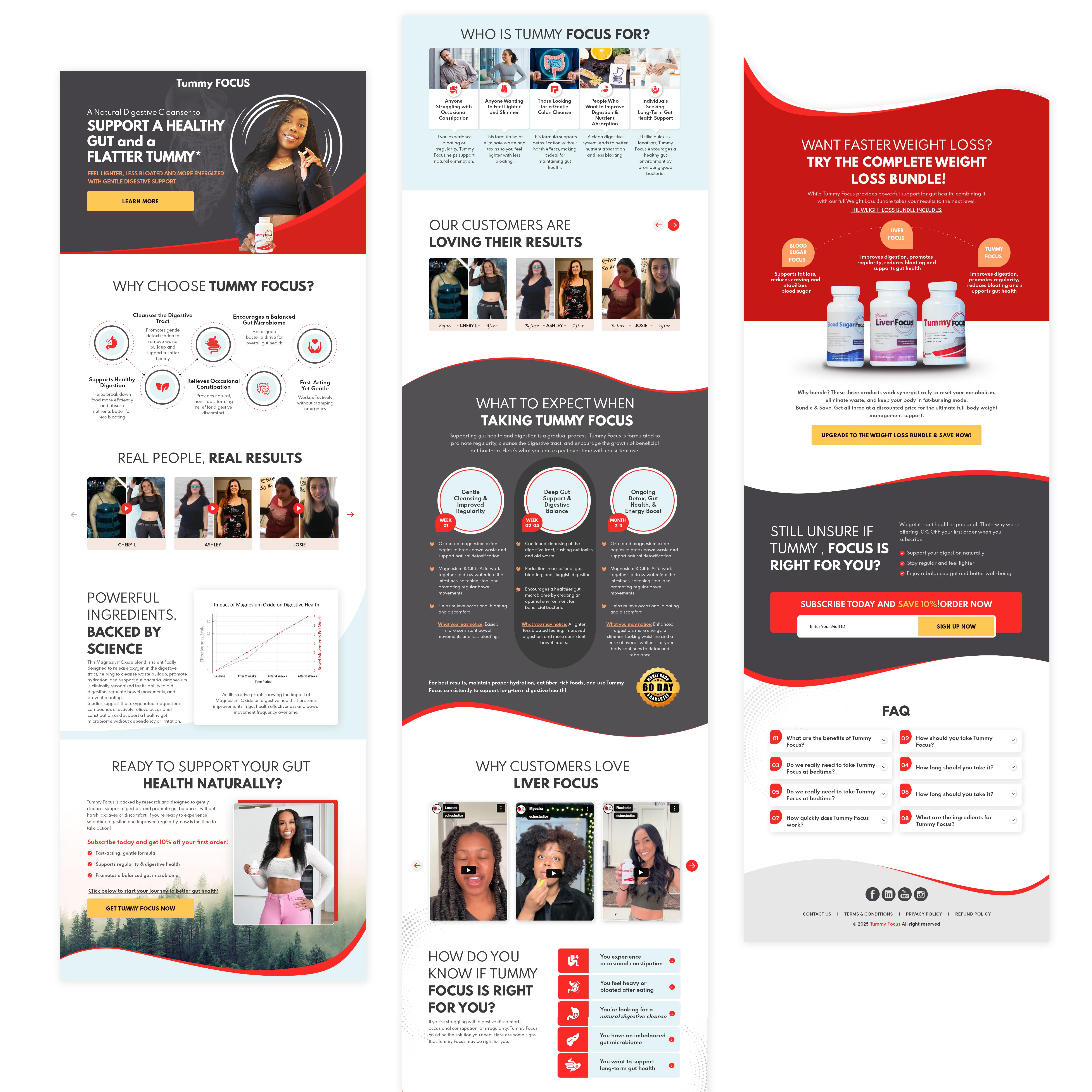 Wordpress Design by sai.designer87 for Adiva+Publishing | Design #35018822