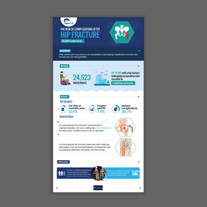 Infografik-Design von SanGraphics   für dieses Projekt | Design: #35030921