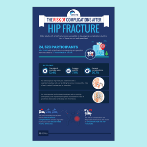 Infografik-Design von SanGraphics   für dieses Projekt | Design: #35060951