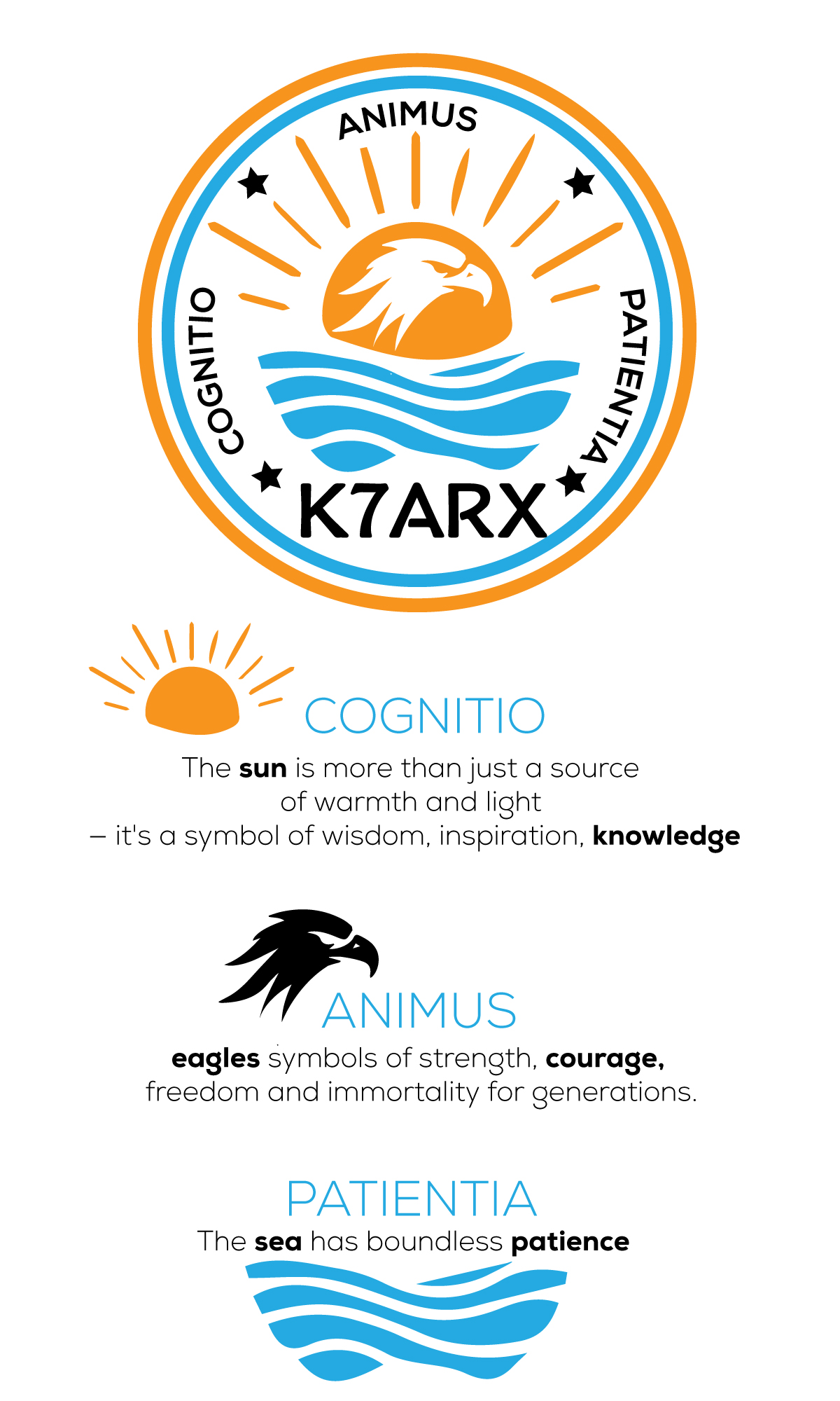 Diseño Gráfico por uk para este proyecto | Diseño #35011803