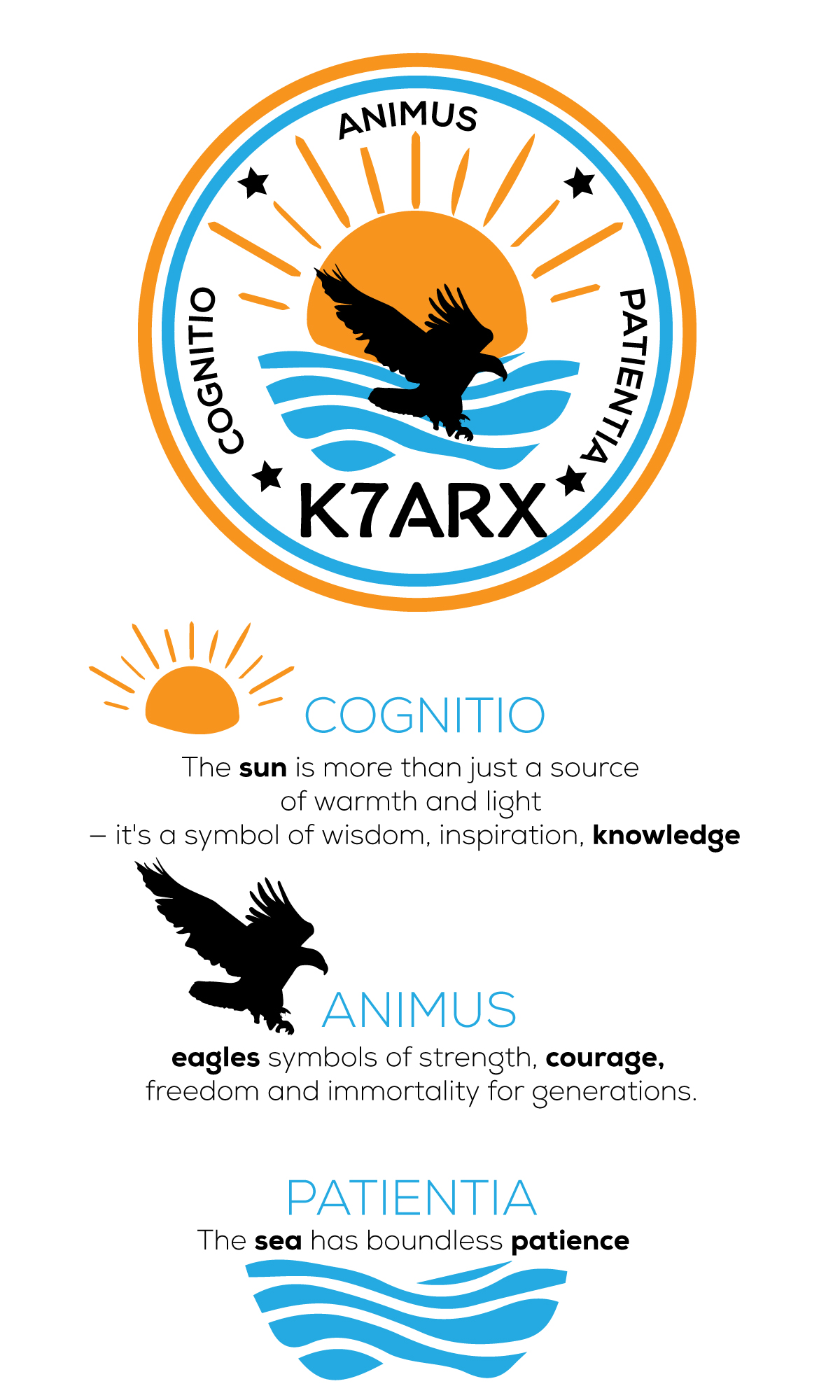 Design Graphique par uk pour ce projet | Design #35011834