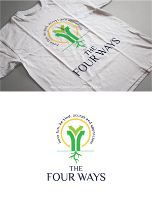 Logo-Design von somani für dieses Projekt | Design: #35013762