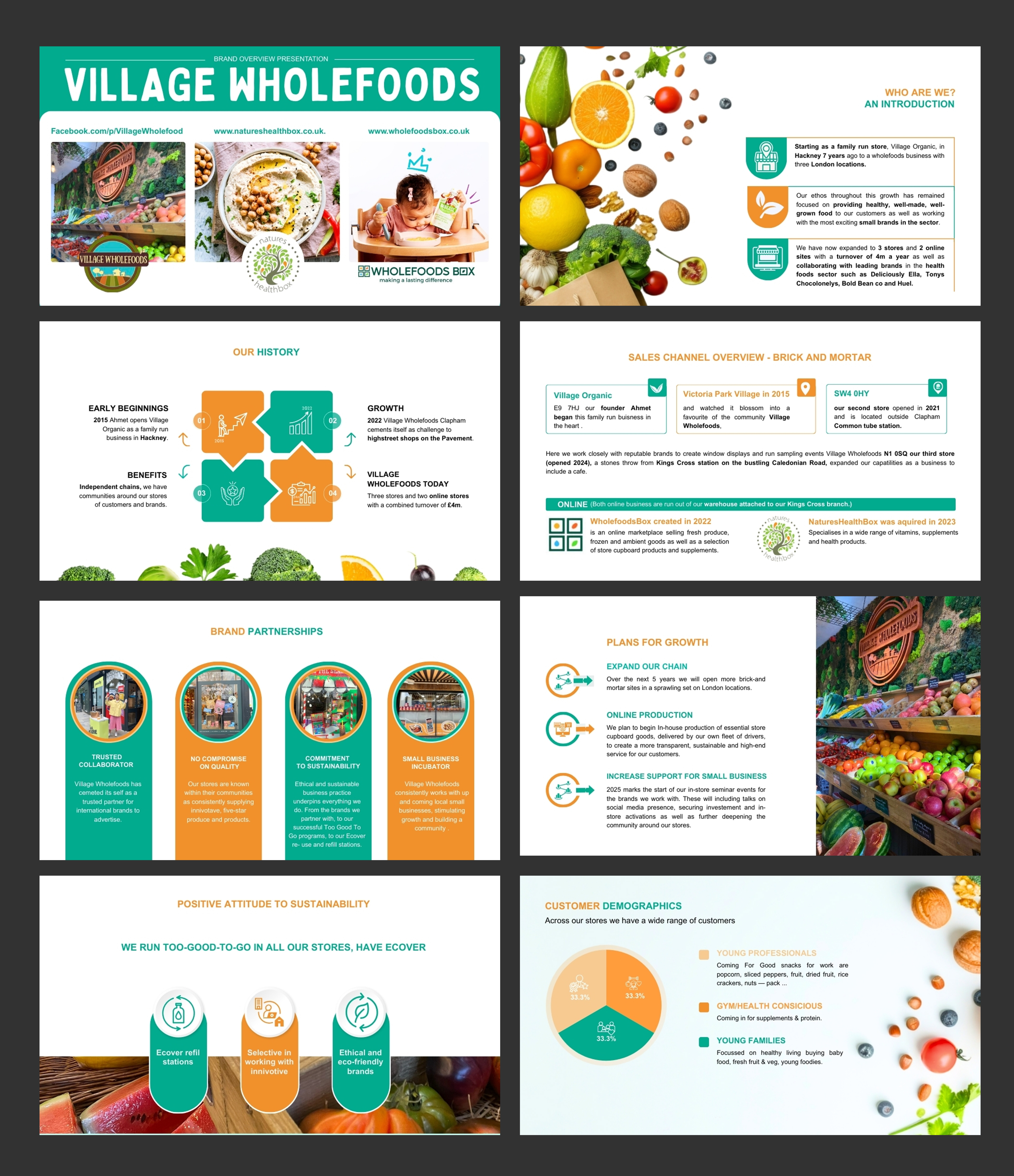 Brochure Design by designcircle for this project | Design #35044084