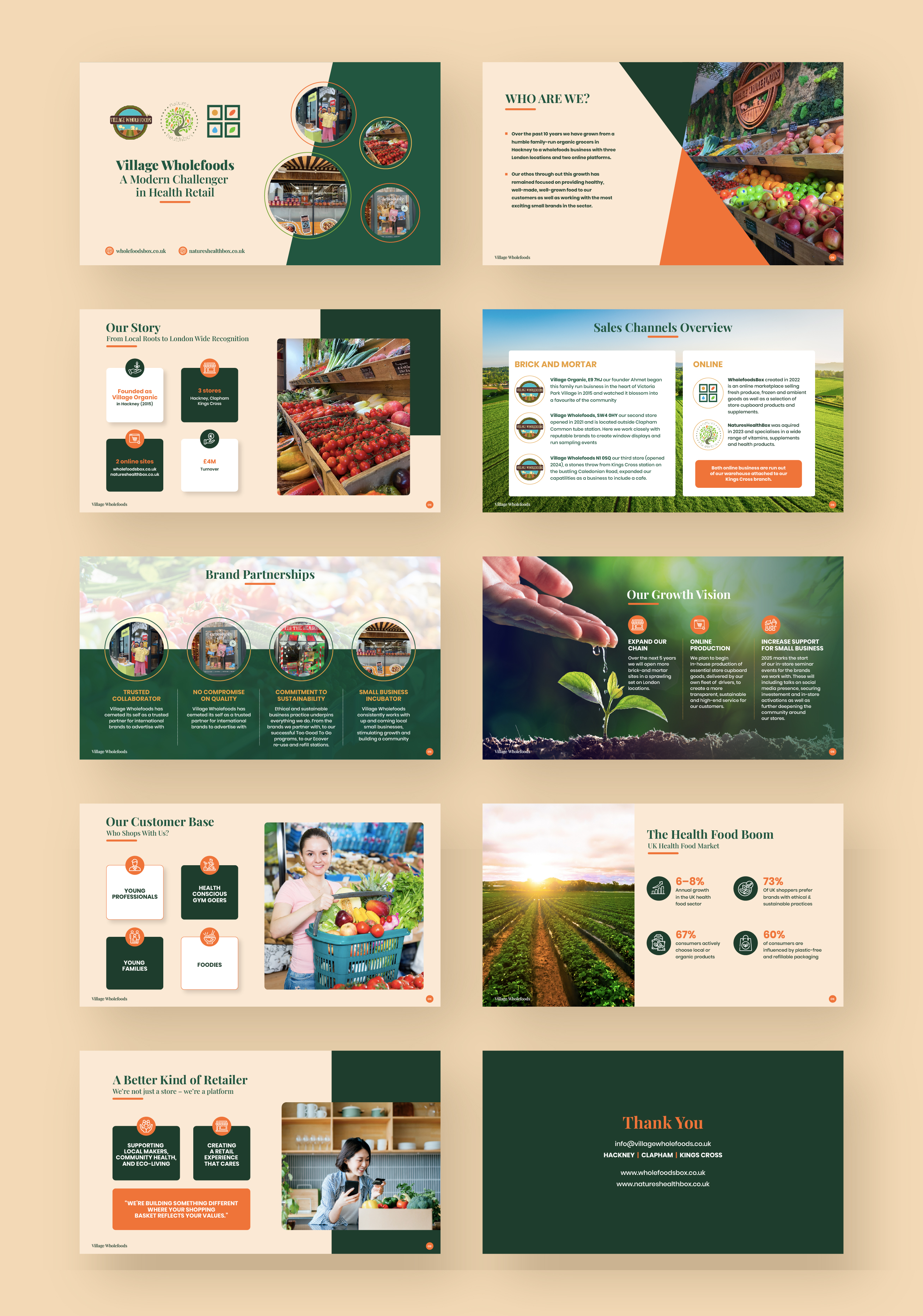 Design de Brochure par CRE.TIVE pour ce projet | Design #35113835