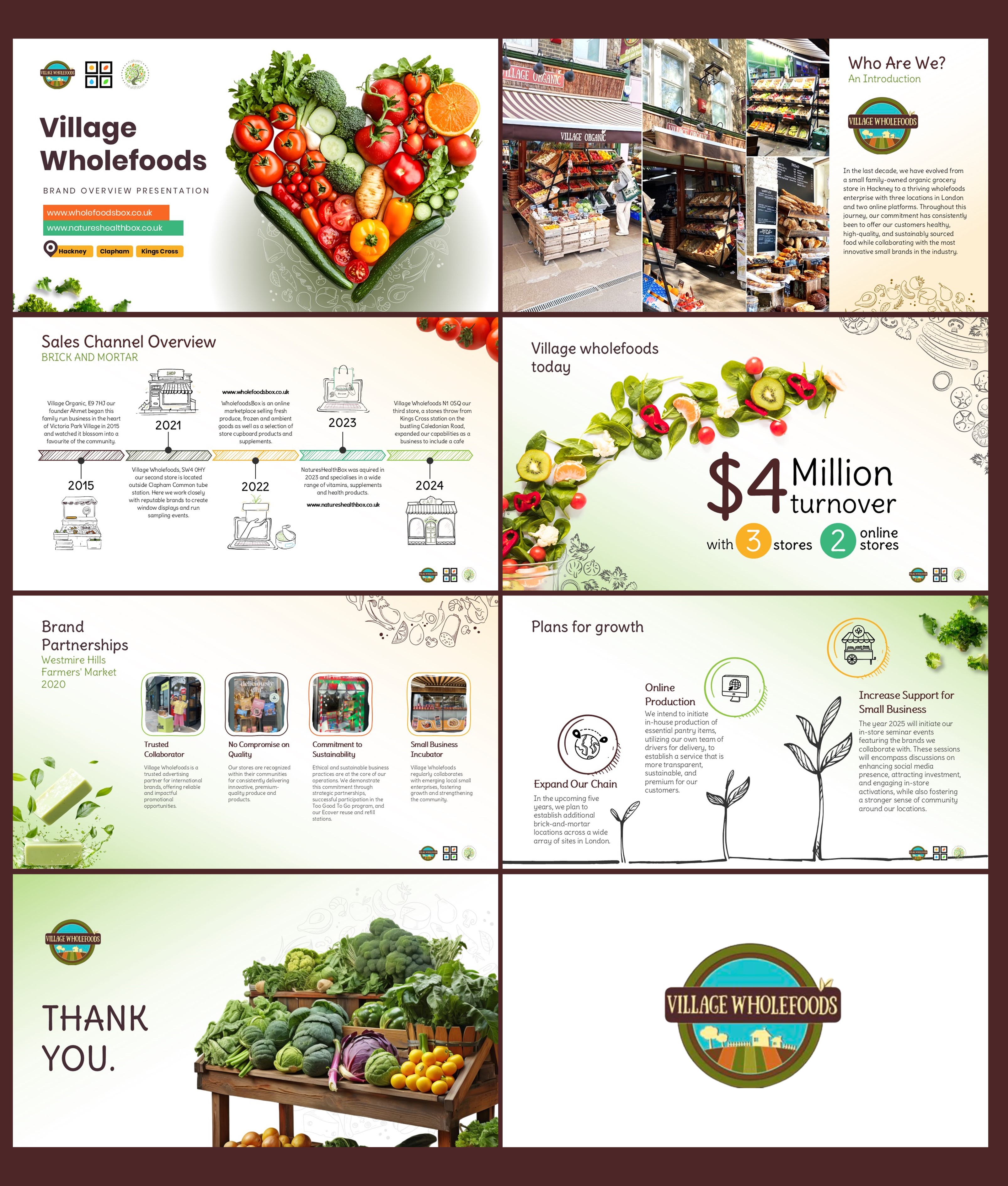 Brochure Design by dhuruvam for this project | Design #35052620