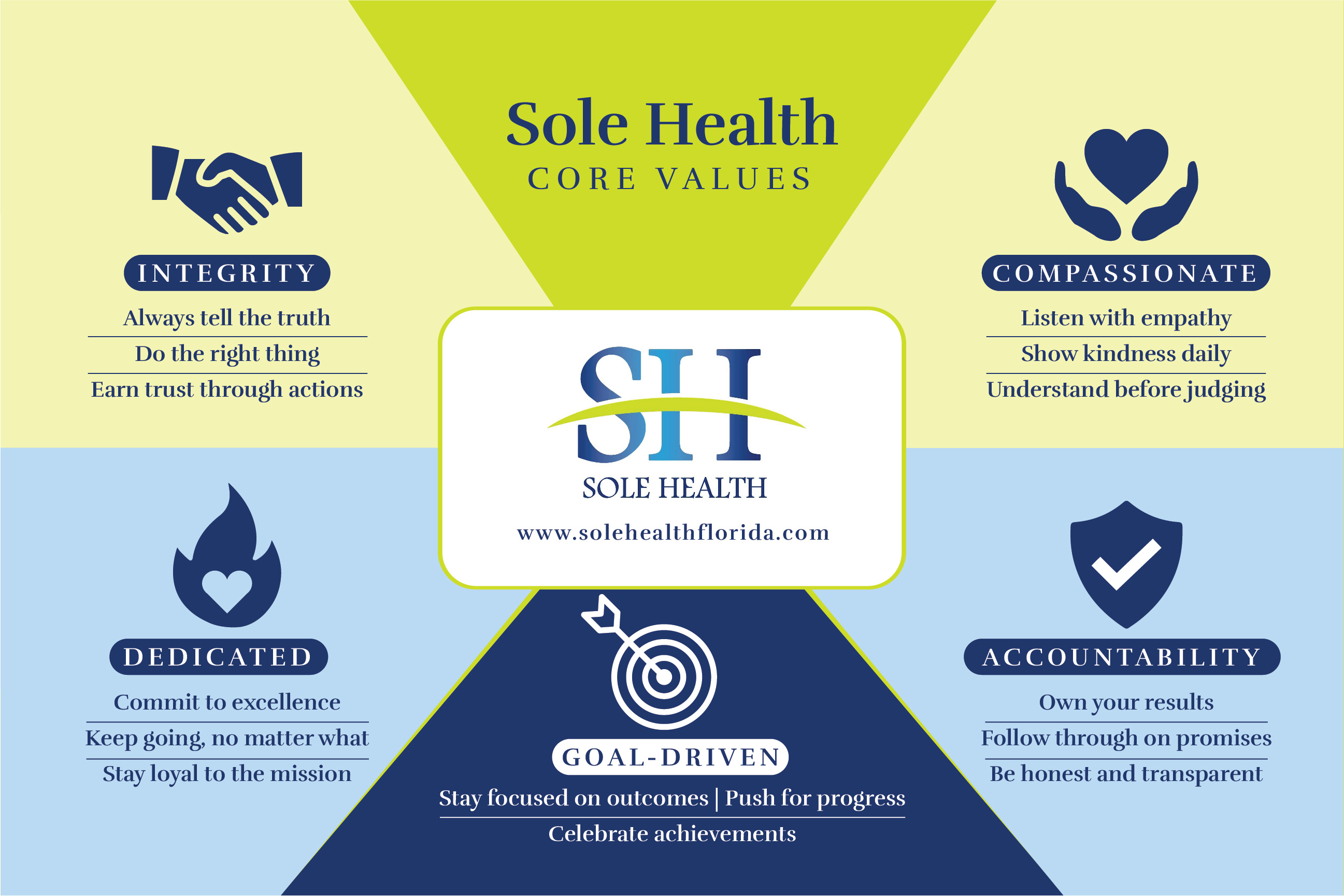 Design Graphique par yugcreativeart pour ce projet | Design #35030343