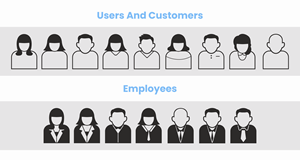 Icon-Design von Ali Hamza45 für SINTEF Digital | Design: #35059106