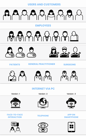 Icon-Design von Ali Hamza45 für SINTEF Digital | Design: #35077173