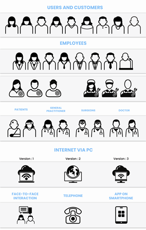 Icon-Design von Ali Hamza45 für SINTEF Digital | Design: #35093201