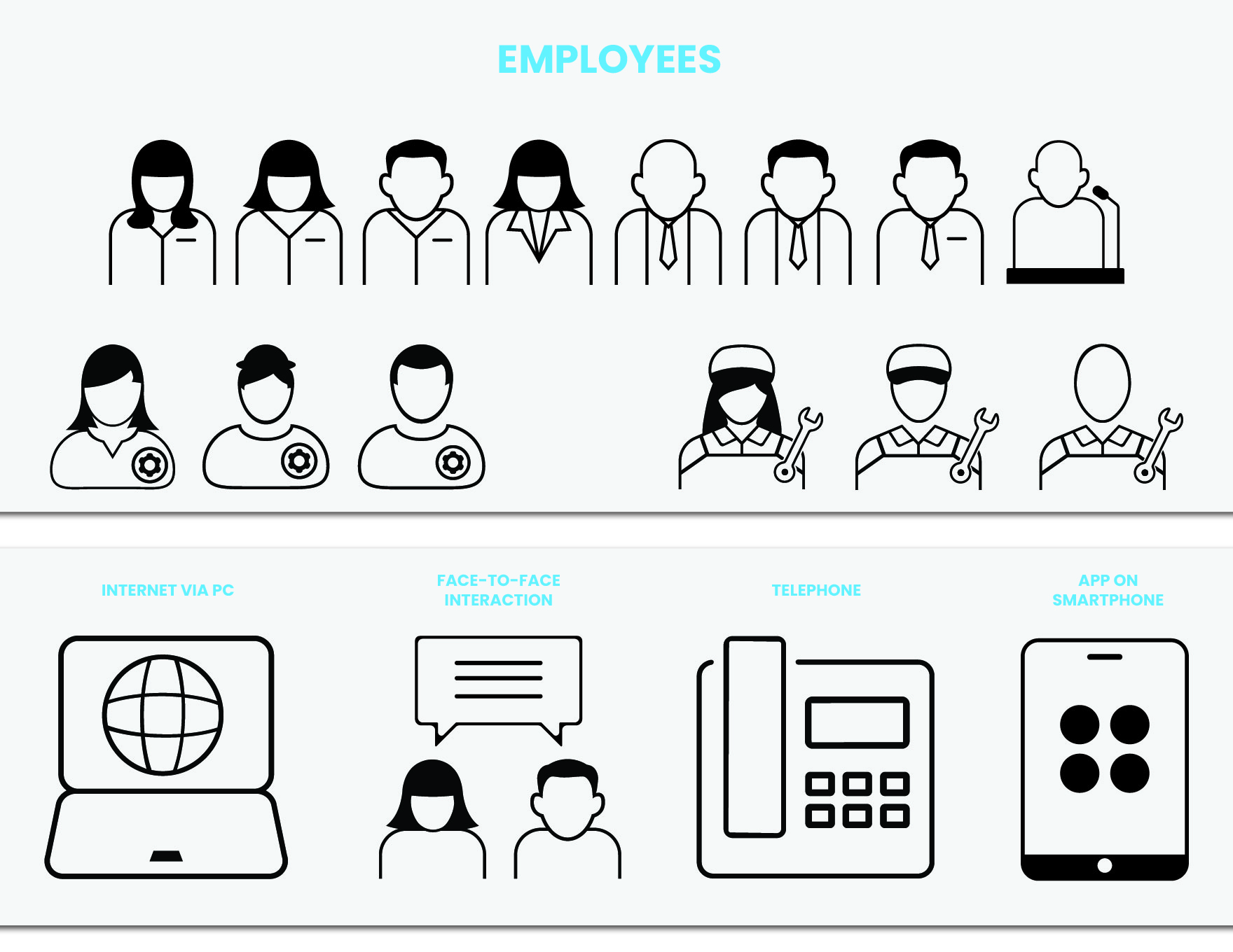 Icon Design by Ali Hamza45 for SINTEF Digital | Design #35107884