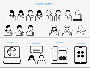 Icon-Design von Ali Hamza45 für SINTEF Digital | Design: #35107884
