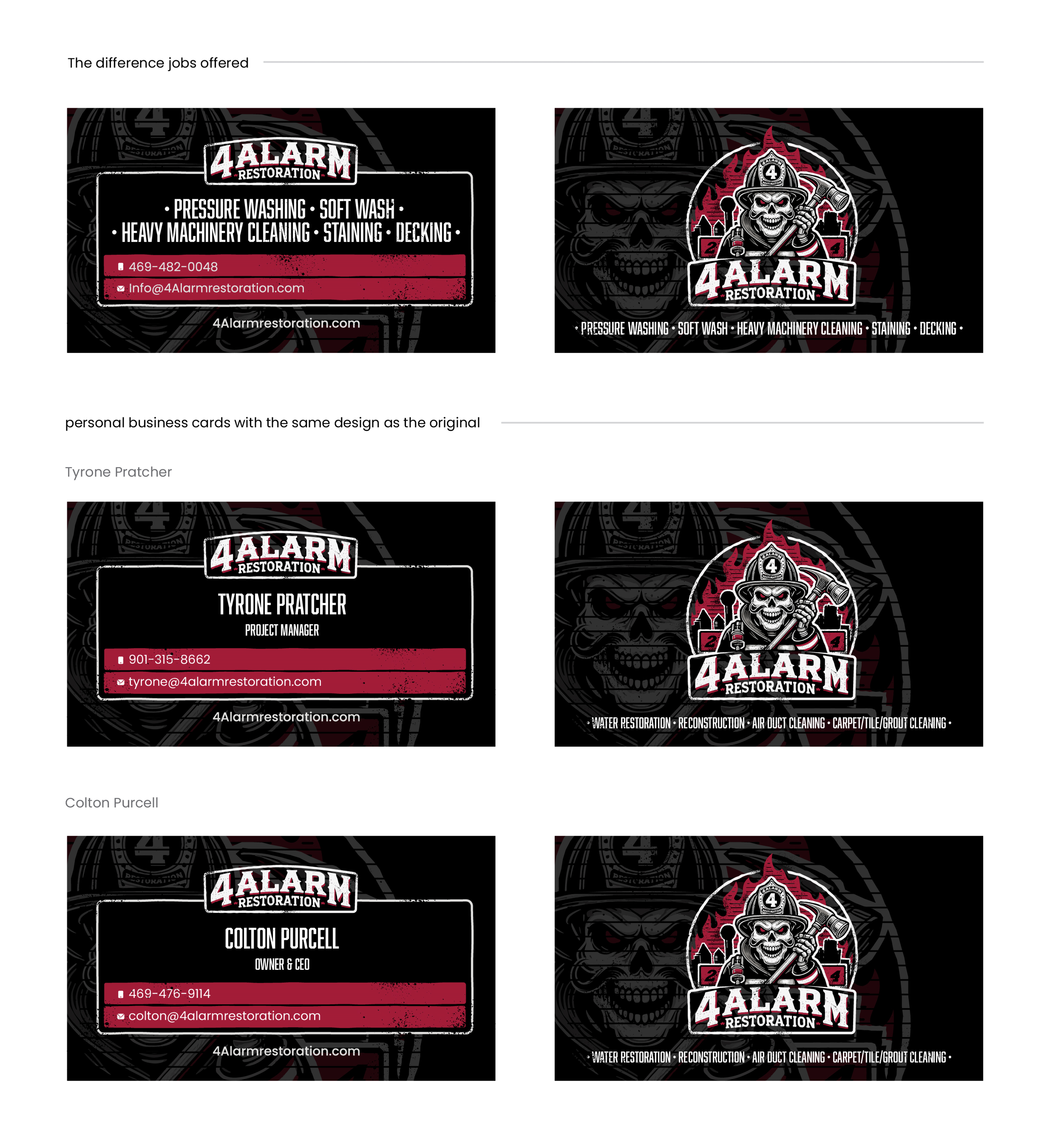 Business Card Design by Artya Works for this project | Design #35035176