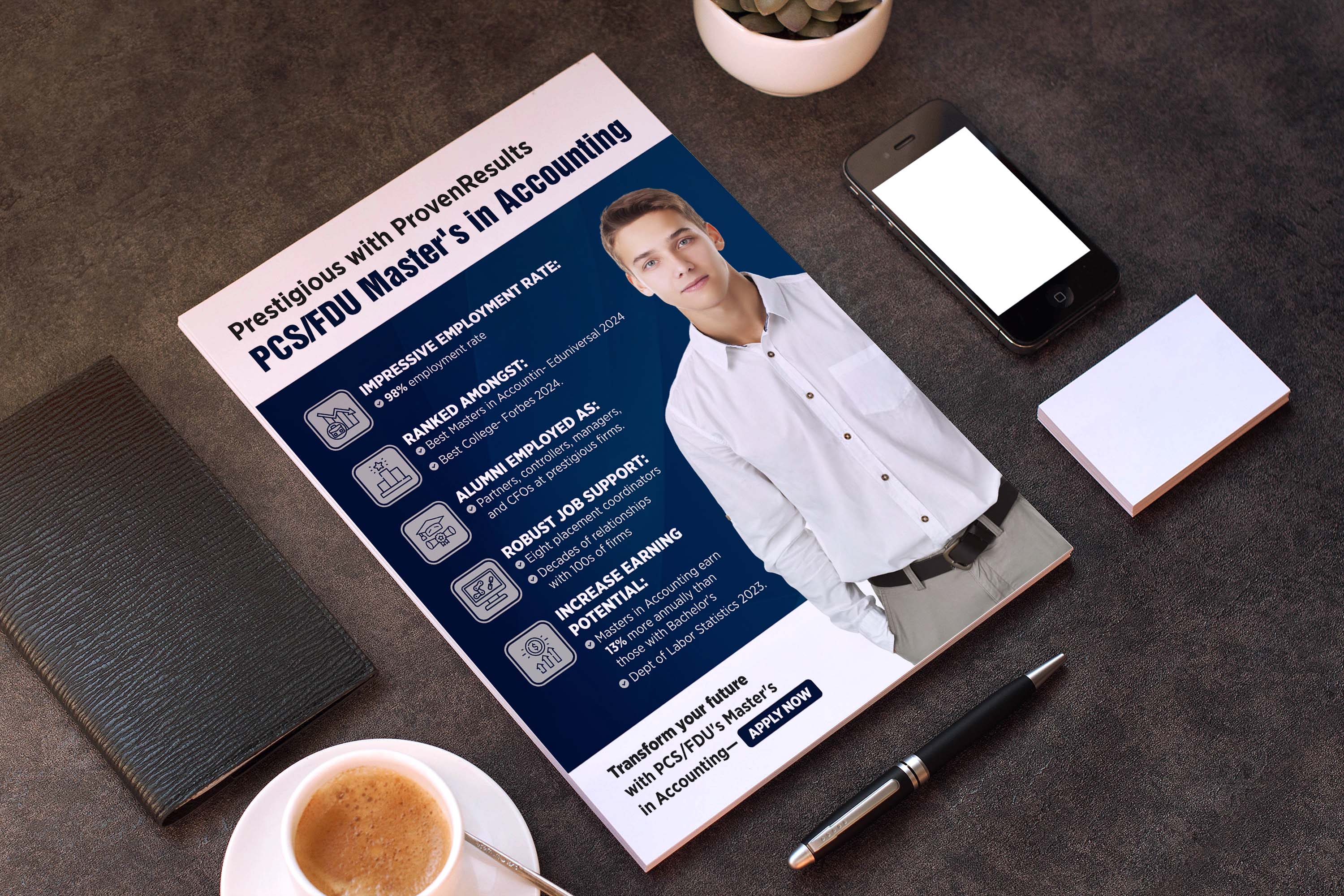 Poster Design by GraphicsGuru for this project | Design #35039772