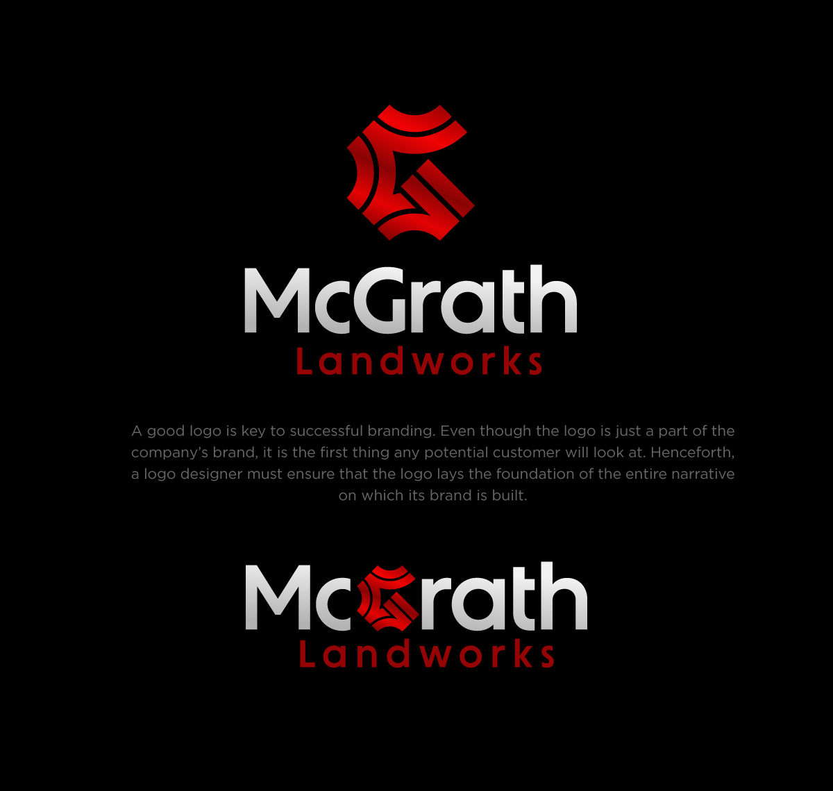 Logo Design by Abdul 20 for this project | Design #35036102