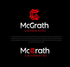 Logo Design by Abdul 20 for this project | Design: #35036102