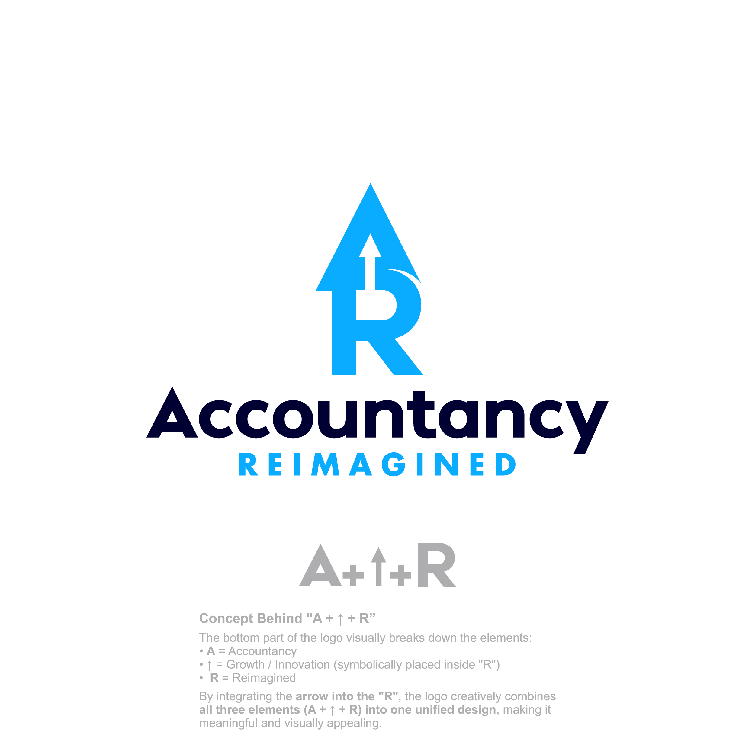 Logo Design by  Graphic JunctionPro for this project | Design #35040843