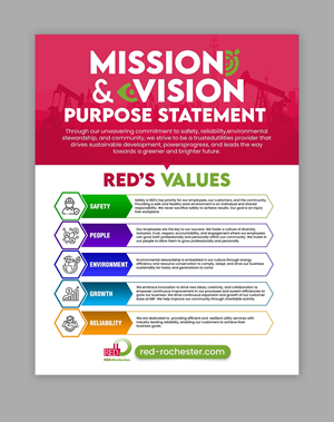 Poster Design by debdesign for RED-Rochester | Design: #35042576