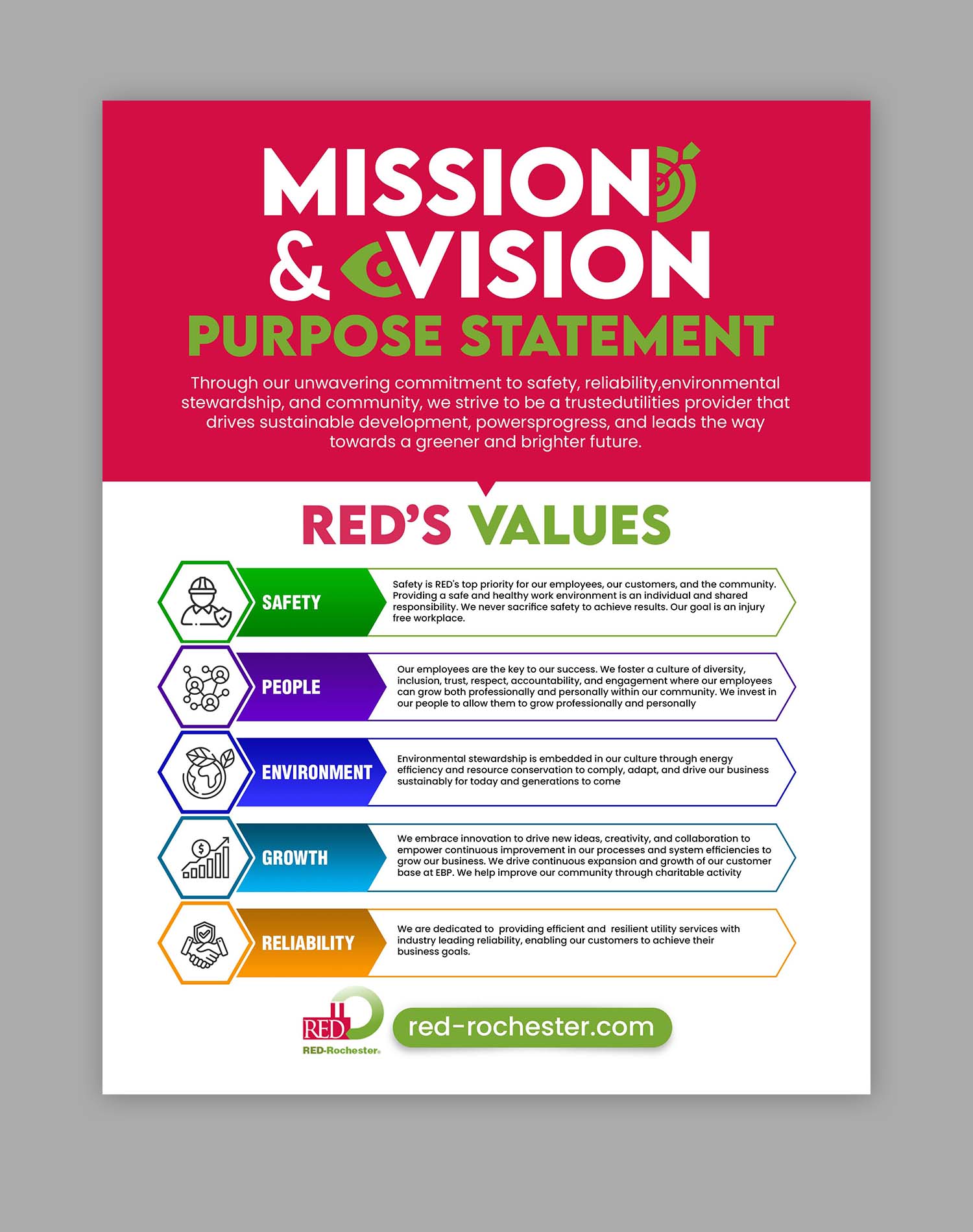 Poster Design by debdesign for RED-Rochester | Design #35042589