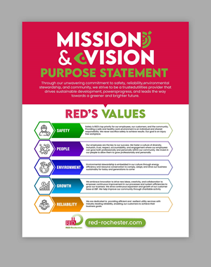 Poster Design by debdesign for RED-Rochester | Design: #35042589