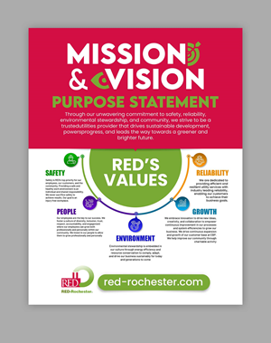 Poster Design by debdesign for RED-Rochester | Design: #35042590