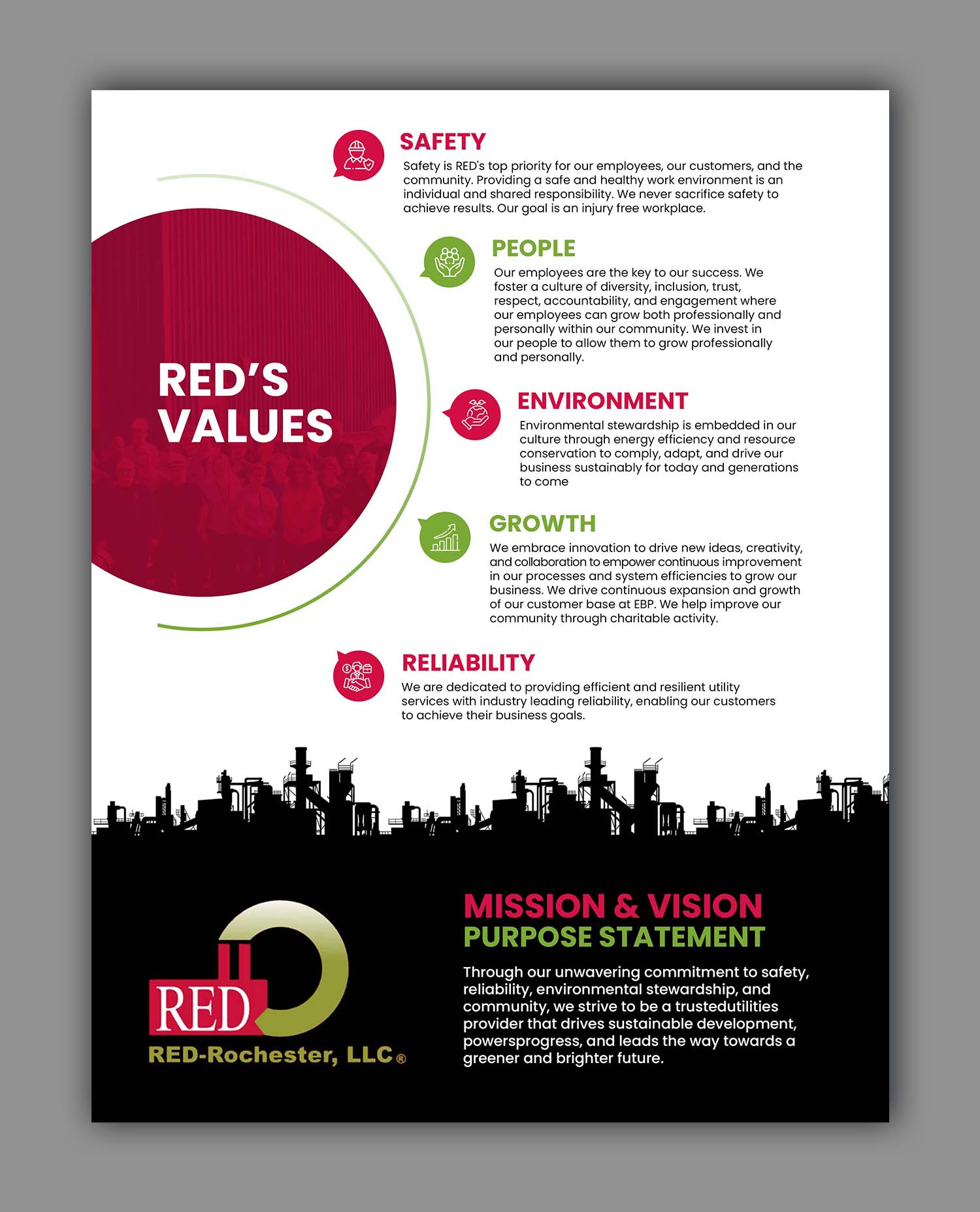 Poster Design by debdesign for RED-Rochester | Design #35042823