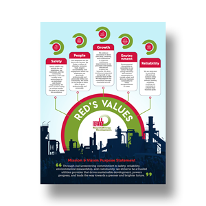 Poster Design by debdesign for RED-Rochester | Design: #35042861