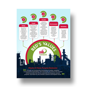 Poster Design by debdesign for RED-Rochester | Design: #35044864