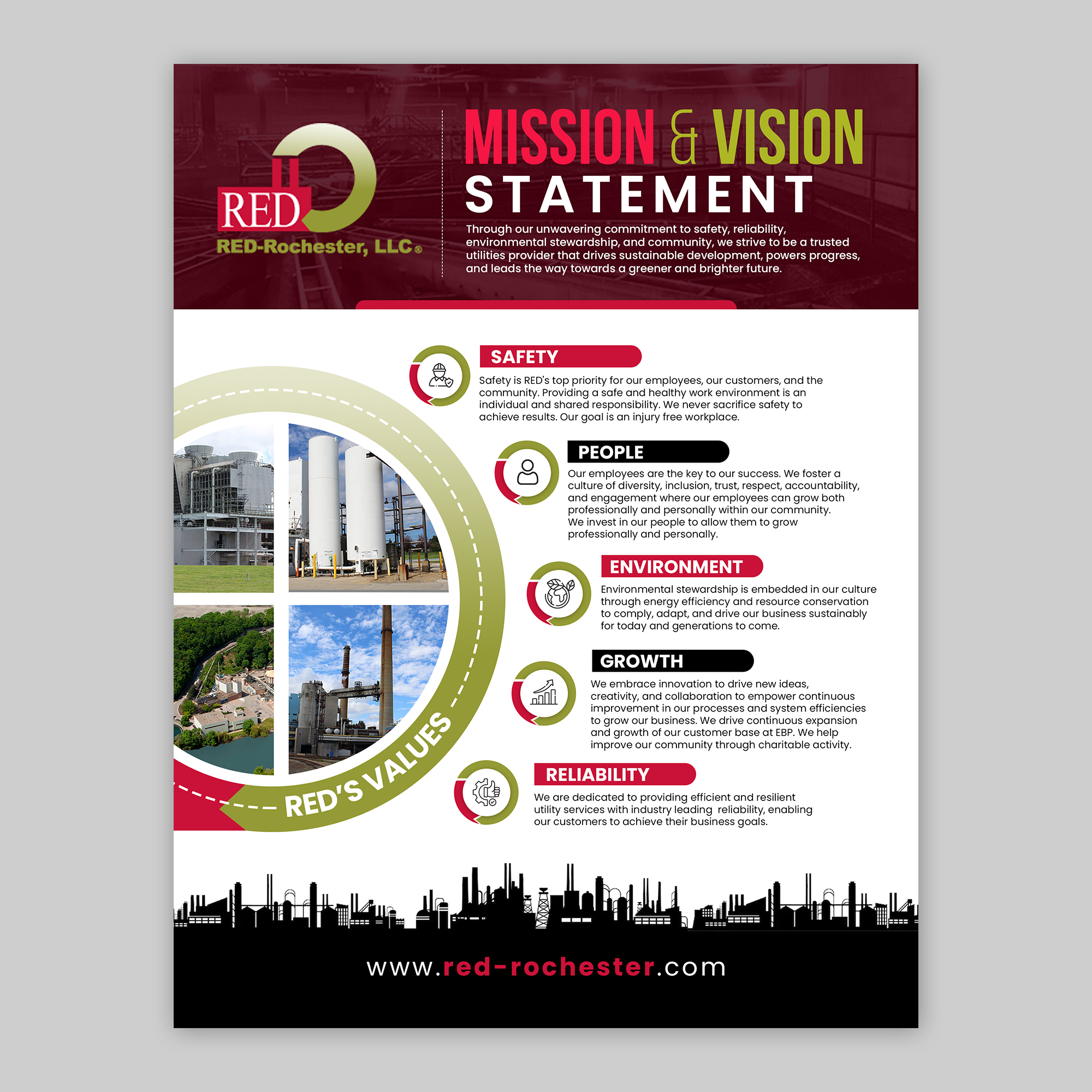 Poster Design by debdesign for RED-Rochester | Design #35046928